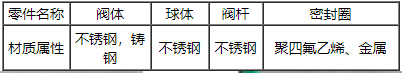 1678674588538101.png image.png